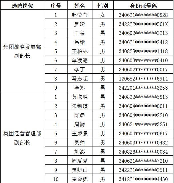 喜乐在线官方指定唯一官方网址及备案认证查询