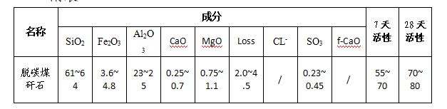 喜乐在线官方标准数据总线与企业商务管理系统