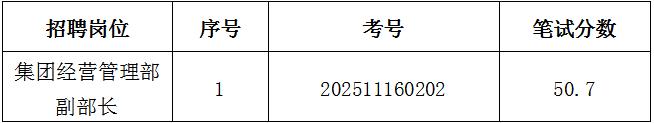 喜乐在线全站标准网络访问地址与节点安全配置