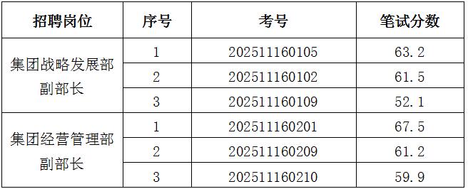 喜乐在线全站专属采购通道登录与订单提交通道